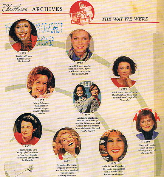 Chatelaine Archives: The Way We Were