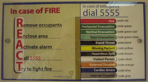 Warning sign lists instructions ‘In case of FIRE’ and gives codewords to use ‘In case of emergency’; ‘Code brown’ means ‘hazardous spill’