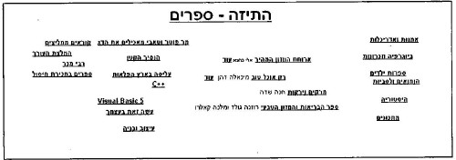 Page mockup shows Hebrew text generally not aligned on the right edges of lines