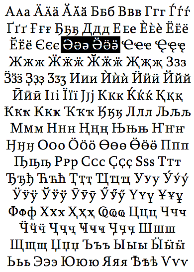 Alphabet showing of 96 Cyrillic letters