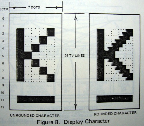 Diagram shows K with jagged diagonal lines and another K with smoother diagonals