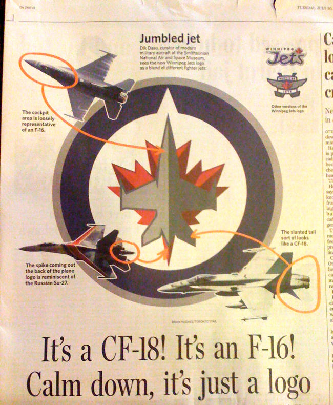 Newspaper headline: It’s a CF-18! It’s an F-16! Calm down, it’s just a logo 